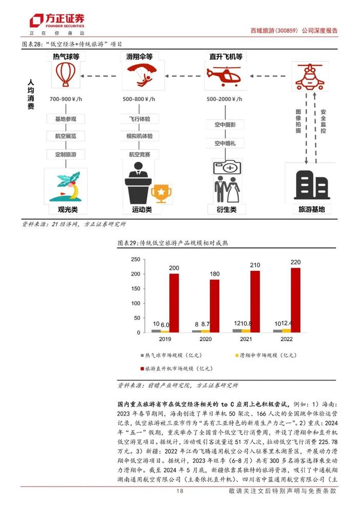 【方正社服】 西域旅游(300859)：立足天山天池根基稳健，布局新项目+低空助力成长