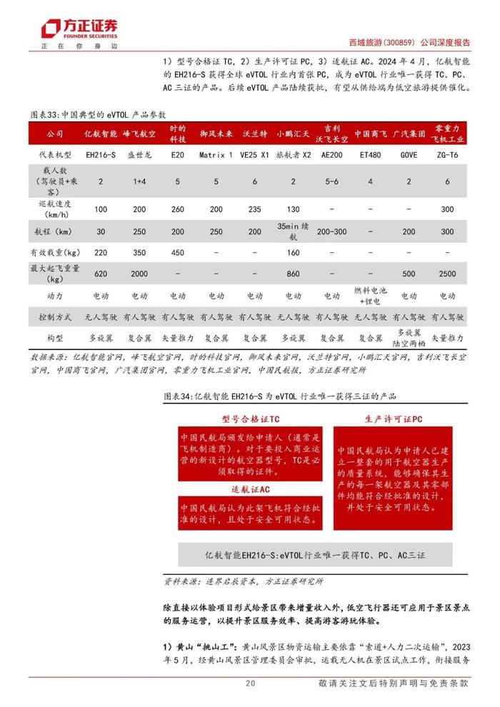 【方正社服】 西域旅游(300859)：立足天山天池根基稳健，布局新项目+低空助力成长