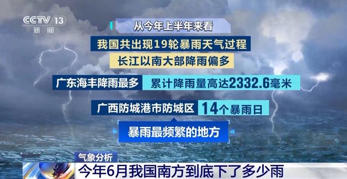 今年6月，我国南方到底下了多少雨？广西平均降雨量为历史同期第二位