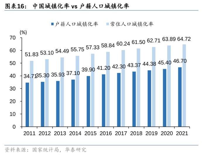 华泰证券三中全会前瞻：改革的三大主线和25项任务清单