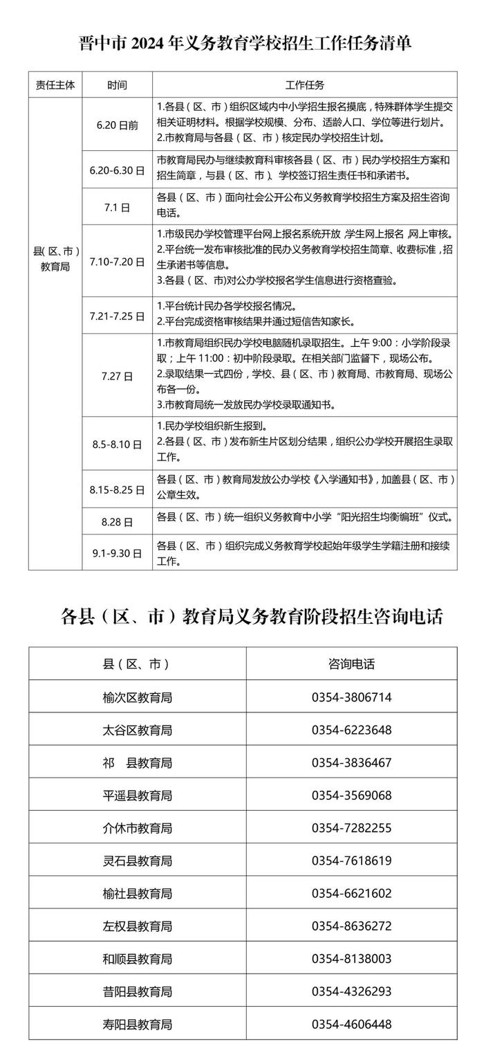 晋中市2024年义务教育学校招生工作任务清单