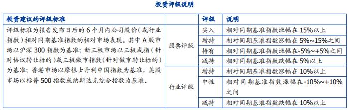 【国盛通信&机械】英维克：盈利能力优异，重视机房散热业务