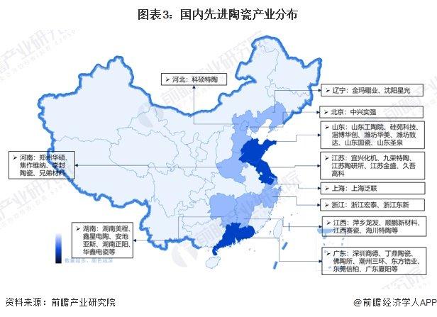 【行业深度】洞察2024：中国先进陶瓷行业竞争格局及市场份额(附市场集中度、企业竞争力评价等)