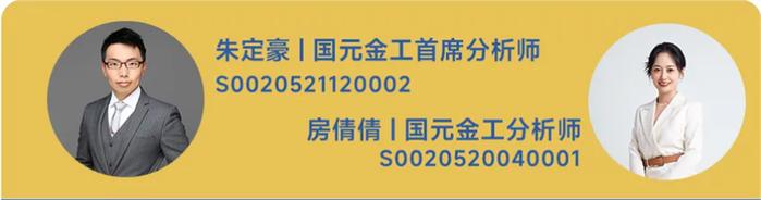 【国元研究 · 金工】20240710市场复盘：指数再度回调，市场午后走弱