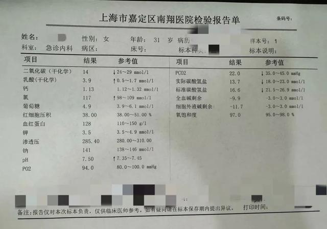 上海一家长因辅导作业气到碱中毒！网友热议：太理解了