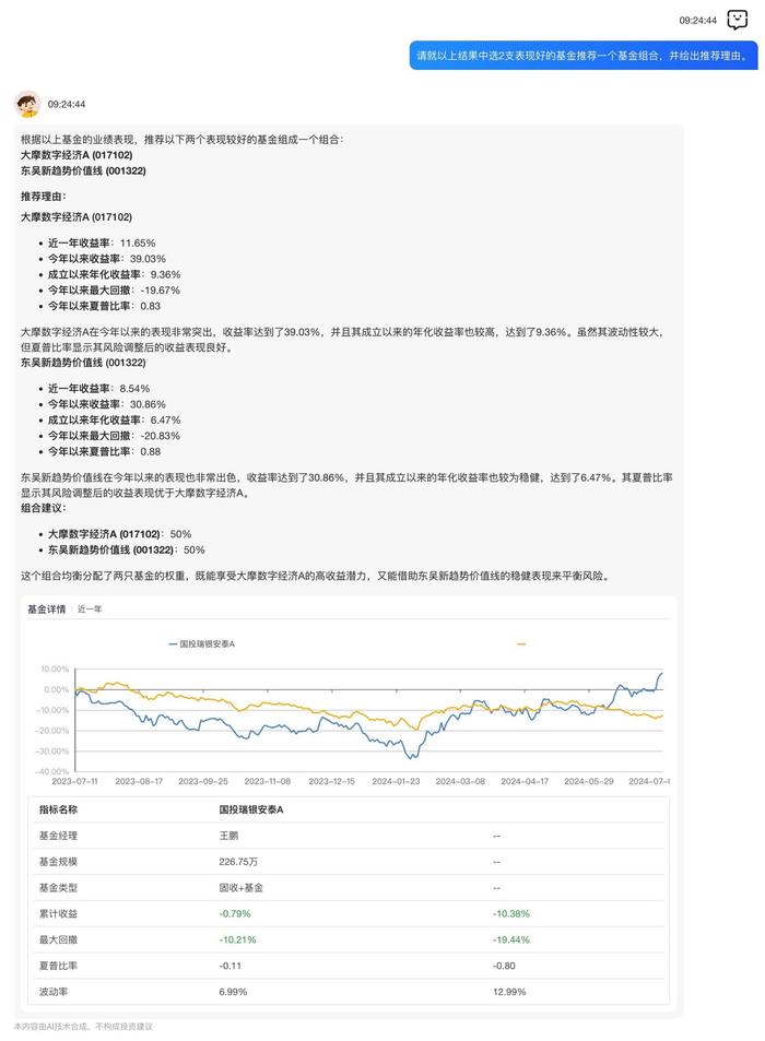 投资者提问“基金通”：算力发展促使电力消费增长明显 哪些基金投资了算力领域？