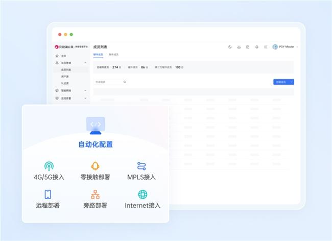 对比IPsec VPN，SD-WAN异地组网有哪些优势？