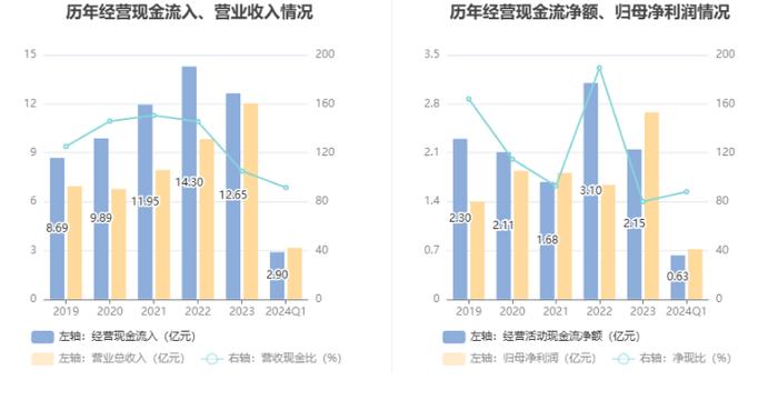 力聚热能：拟首发募资15.36亿元投建高效低排热能装备未来工厂 7月22日申购