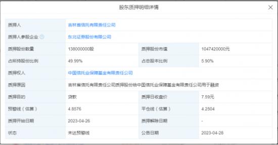 东北证券首席风险官薛金艳去年获薪142.5万  比多数副总高