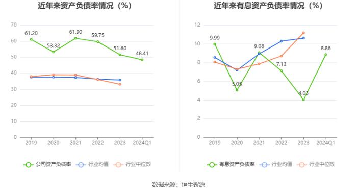 力聚热能：拟首发募资15.36亿元投建高效低排热能装备未来工厂 7月22日申购