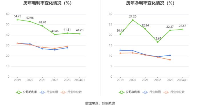 力聚热能：拟首发募资15.36亿元投建高效低排热能装备未来工厂 7月22日申购