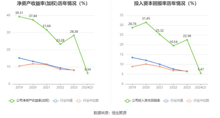 力聚热能：拟首发募资15.36亿元投建高效低排热能装备未来工厂 7月22日申购