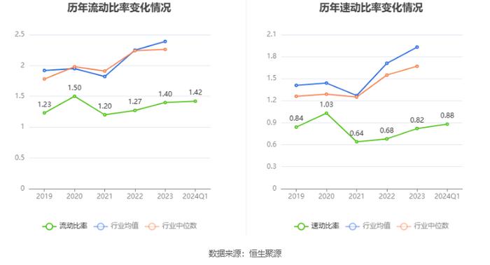 力聚热能：拟首发募资15.36亿元投建高效低排热能装备未来工厂 7月22日申购