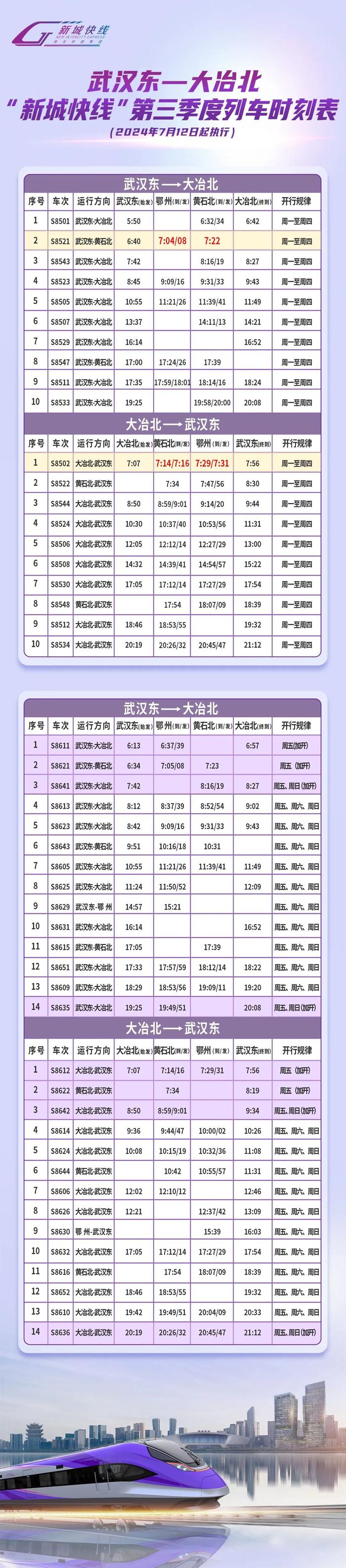 今起，“新城快线”有调整