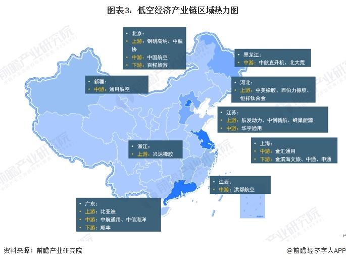 山东青岛发布低空经济新政策：打造10个低空重点领域特色集群，到2026年低空经济产业规模突破200亿元【附低空经济行业现状分析】