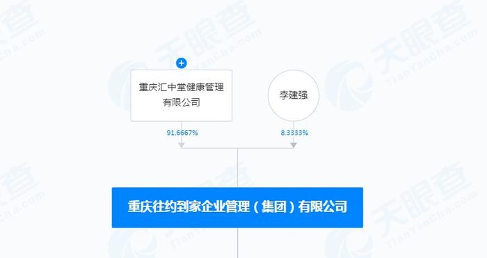 上门按摩背后乱象！技师称“3980元包养十天”？涉事平台声明：商家已被拉黑！