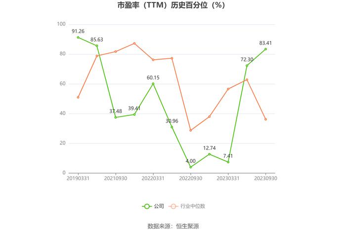 文一科技：预计2024年上半年盈利700万元-1050万元