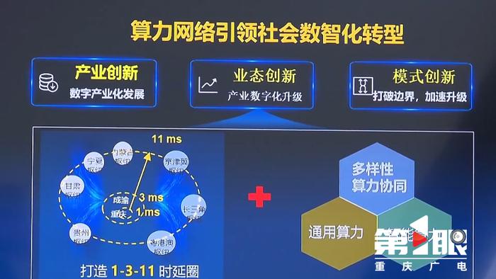 2024算力互联网大会（重庆）明月湖 · π全球创新大会举行