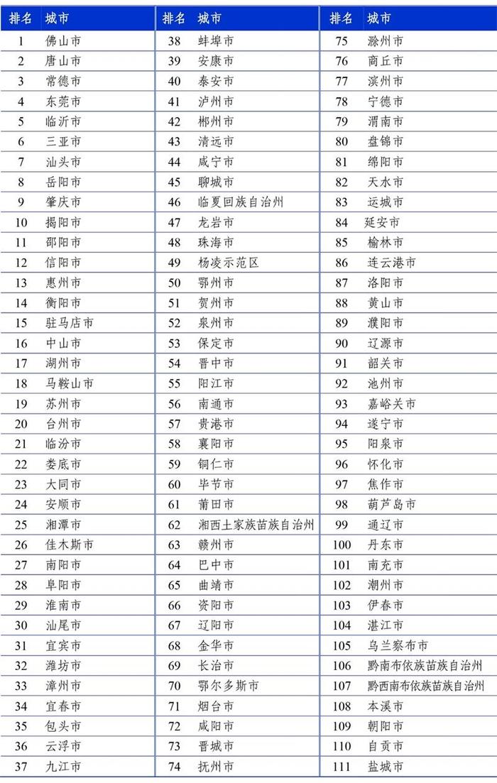 (来源:新视线)