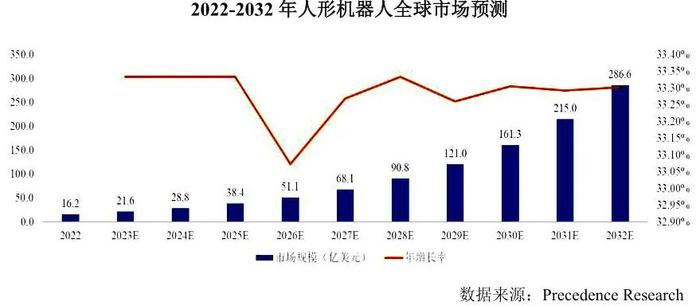 绍兴张家卖配件，干出700亿市值