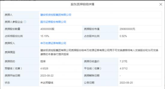 国元证券总裁胡伟去年转正，年薪涨到180万仍比副总刘锦峰低