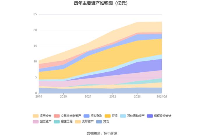 力聚热能：拟首发募资15.36亿元投建高效低排热能装备未来工厂 7月22日申购