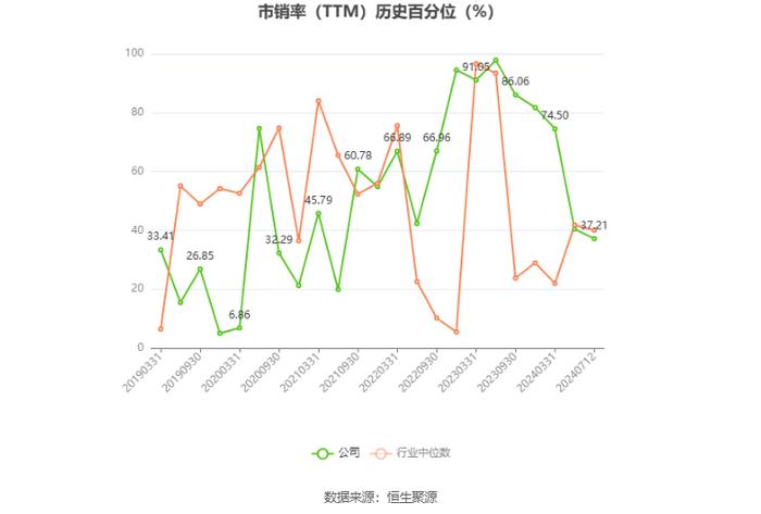 融发核电：预计2024年上半年盈利155万元-200万元 同比扭亏