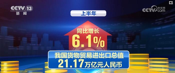 “再创”“首次”“提升”……透视2024中国经济半年报