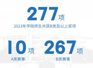 安徽审计职业学院2024年普通高考招生简章