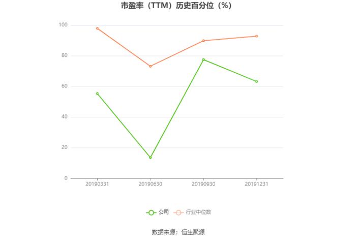 亚联发展：预计2024年上半年盈利400万元-520万元 同比扭亏