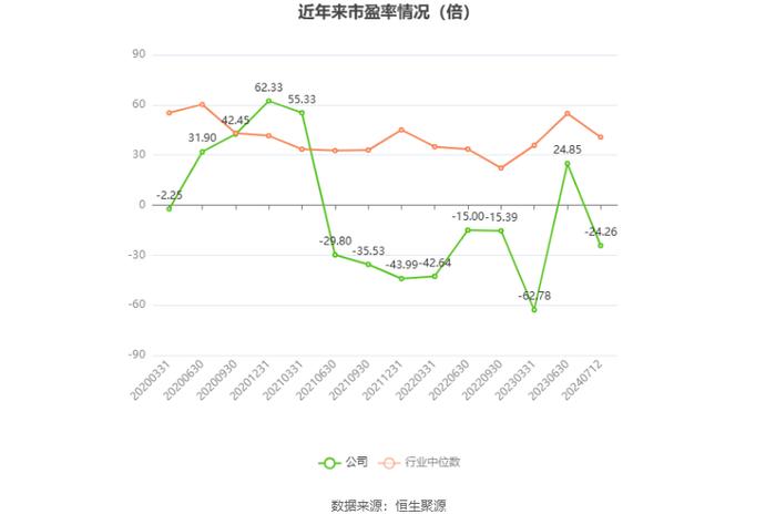 海能达：预计2024年上半年净利同比增长80.87%-119.62%