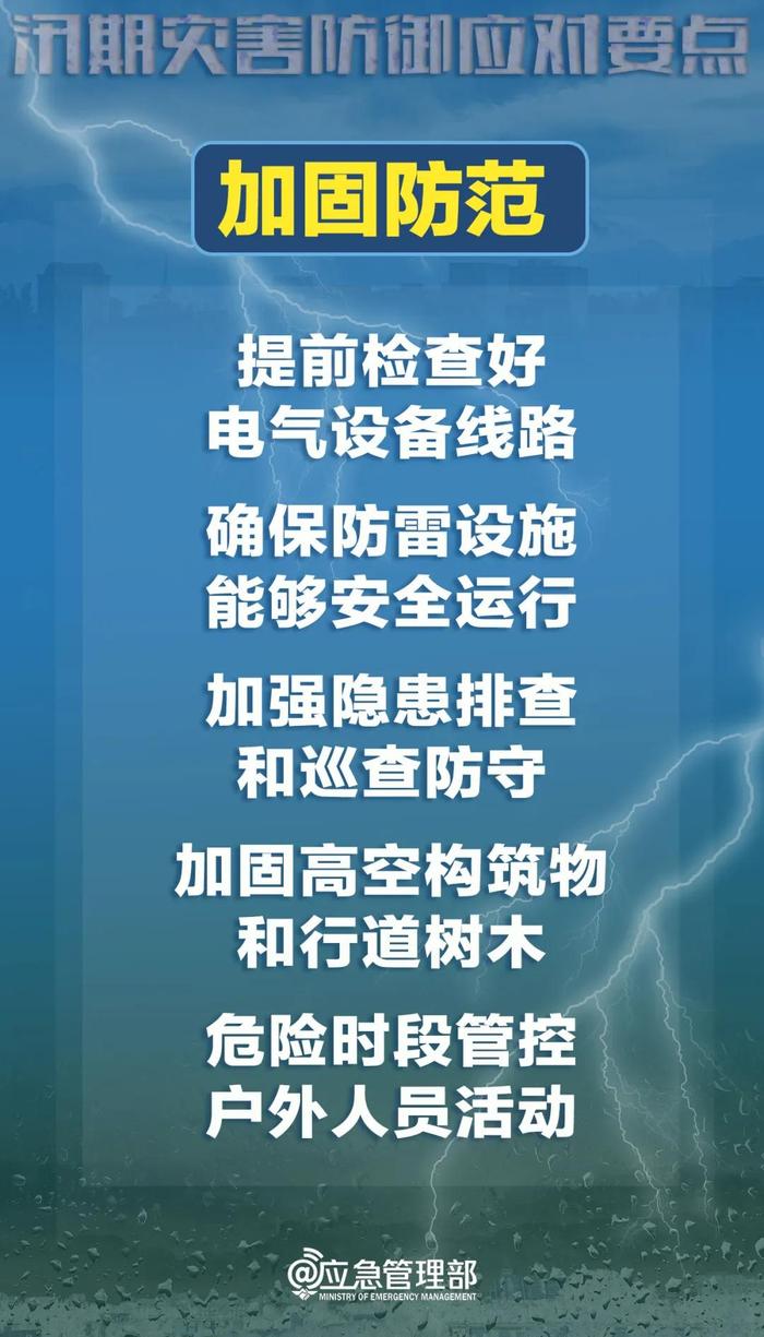 雷电预警！局地中雨到大雨！雄安最新通知，防范强对流…