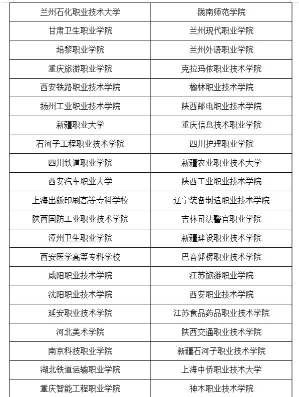 甘肃省高职（专科）院校现场招生咨询会暨志愿填报指导会7月20日举办