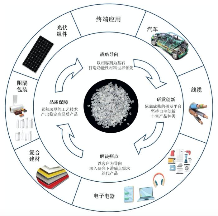 能之光闯关北交所IPO：受理前大宗交易频发，未来需一笔资金回购赣州厂房