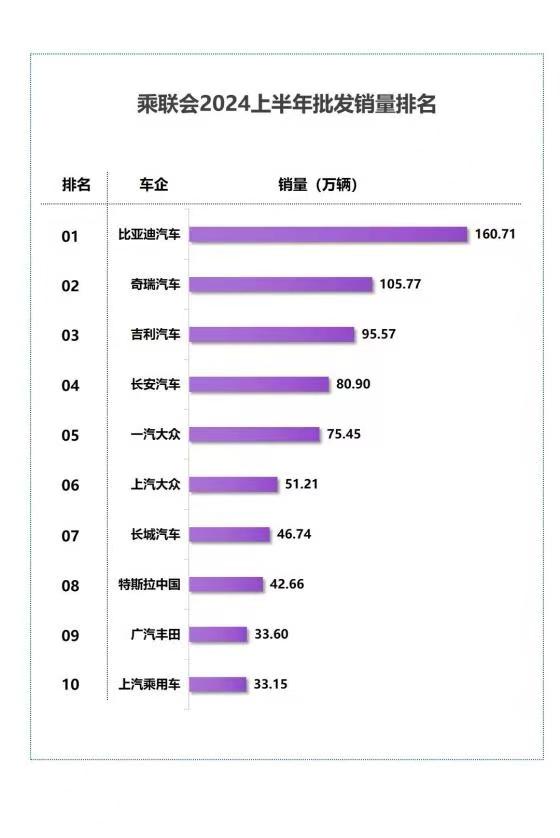 国产新能源汽车累计产销超3000万