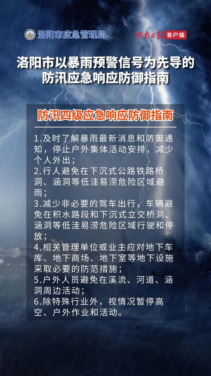 洛阳发布防汛四级应急响应防御指南