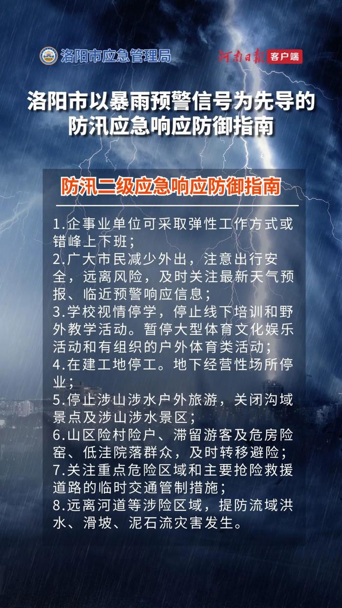 洛阳发布防汛四级应急响应防御指南