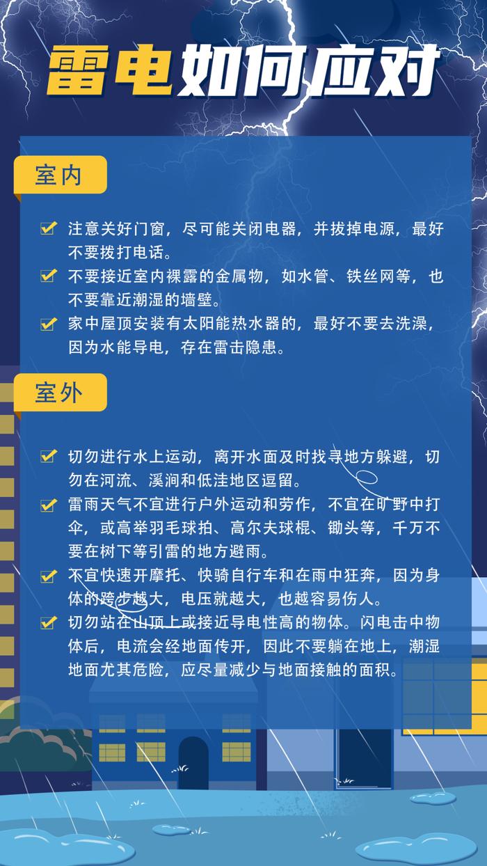 暴雨+雷电+短时大风+小冰雹，顺义发布雷电黄色、暴雨蓝色预警→