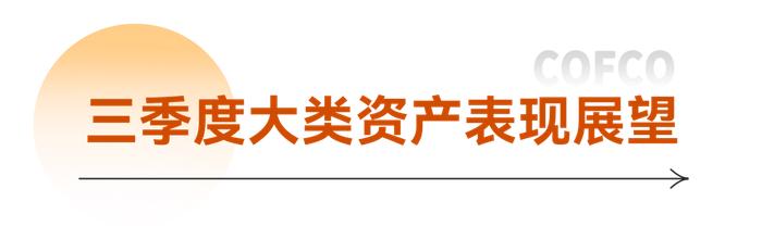 方禾智库丨2024年三季度大类资产配置展望