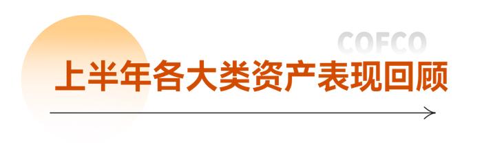 方禾智库丨2024年三季度大类资产配置展望