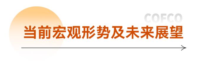 方禾智库丨2024年三季度大类资产配置展望