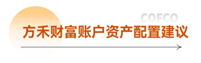 方禾智库丨2024年三季度大类资产配置展望