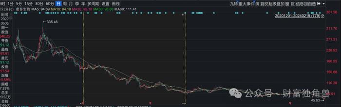 浙商基金高管离任或引发连锁反应，权益类产品表现不佳引投资者担忧