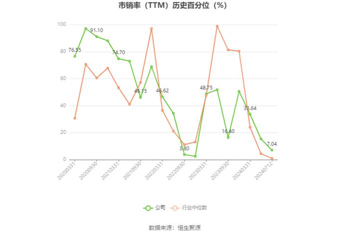 博杰股份：预计2024年上半年净利同比增长85.27%-177.9%