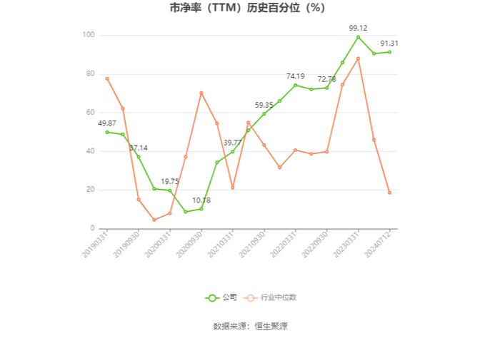 *ST天沃：预计2024年上半年盈利1600万元 同比扭亏