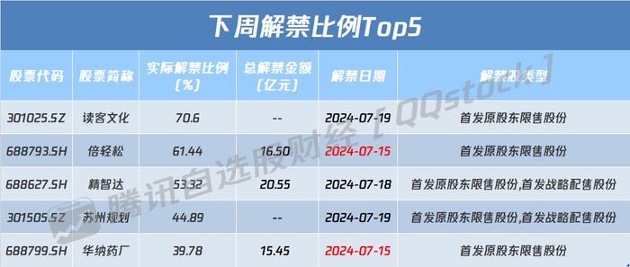 A股盘前播报 | 美股深夜惊魂 6G关键技术迎突破