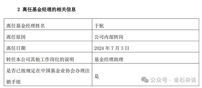 于航被降职为基金经理助理！新华业绩更差的基金经理为何没回炉？