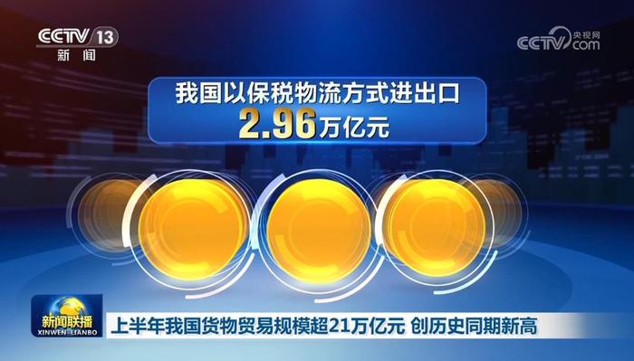 上半年我国货物贸易规模超21万亿元 创历史同期新高