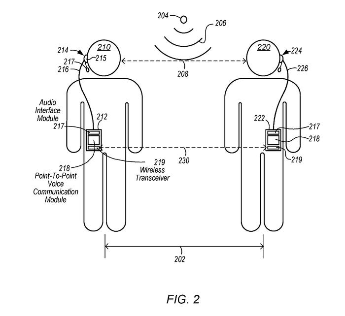 苹果专利探索语音版“隔空投送”：不用Wi-Fi/蜂窝网络，在iPhone/AirPods等产品上实现语音群聊