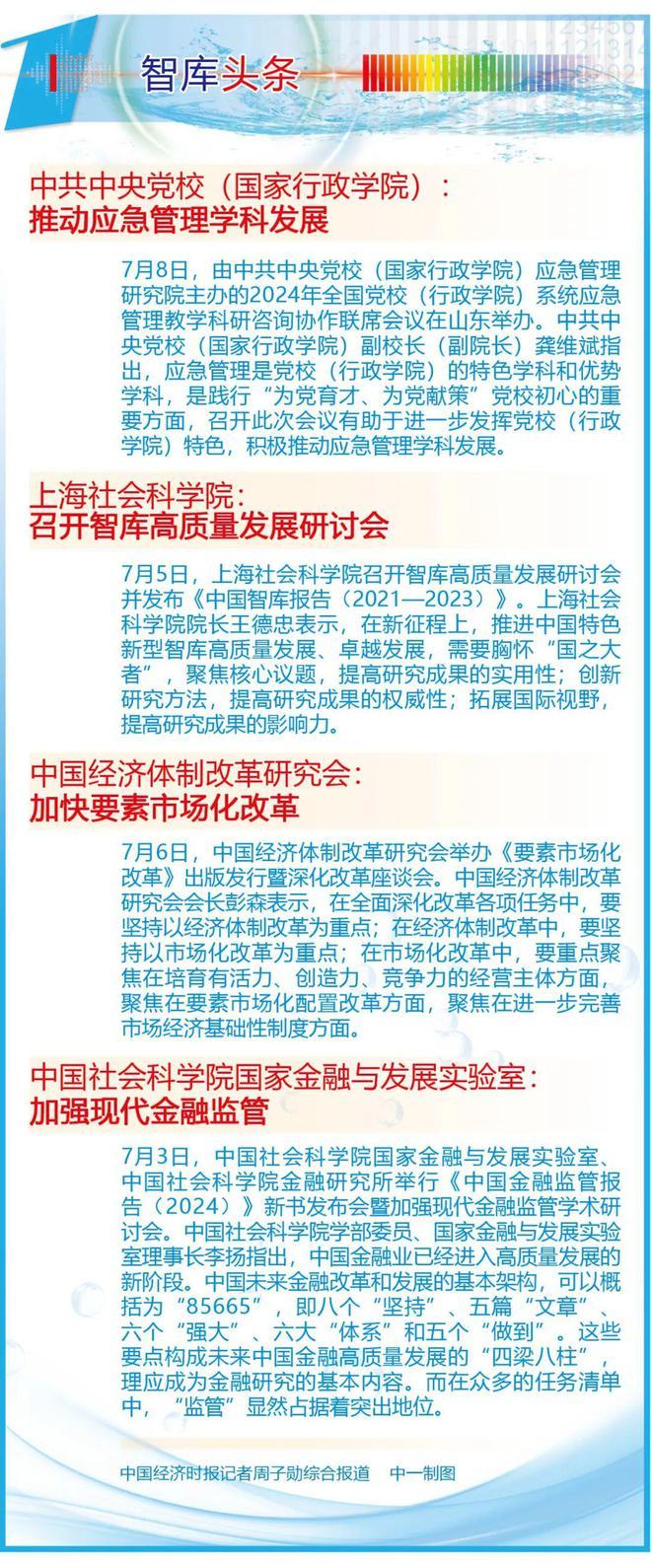 智库头条丨2024年7月12日